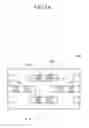Fig. 04 - Semiconductor device having recessed channel and method for manufacturing the same