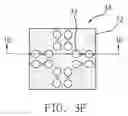 Fig. 08 - Fabrication method of semiconductor package