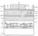 Fig. 01 - Top layers of metal for high performance IC's