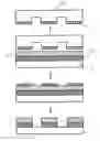 Fig. 01 - Imprint lithography