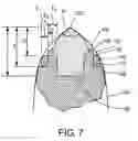 Fig. 07 - Breaking or excavating tool with cemented tungsten carbide insert and ring