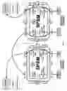 Fig. 07 - Smart power switch for broadband communications network