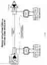 Fig. 35 - Smart power switch for broadband communications network