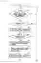 Fig. 07 - Communication system using directional control of electomagnetic wave power transmission