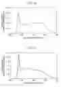 Fig. 07 - Light emitting device and illumination device