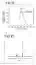 Fig. 08 - Stilbene derivatives, light-emitting element and light-emitting device