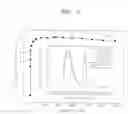Fig. 06 - White organic light emitting device