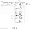 Fig. 02 - HIGH INTENSITY DISCHARGE LAMP DRIVER WITH VOLTAGE FEEDBACK CONTROLLER