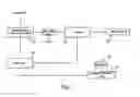 Fig. 02 - Completely Sealed High Efficiency Microwave Sulfur Lamp