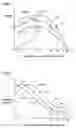 Fig. 05 - Motor control device and vehicle including the same