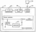 Fig. 01 - System and method for motor fault detection using stator current noise cancellation