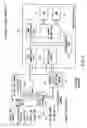 Fig. 02 - Driving apparatus