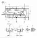 Fig. 02 - Magnetic resonance system with power loss-optimized operation
