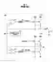 Fig. 02 - Calibration circuit of on-die termination device