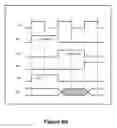 Fig. 08 - Configuration context switcher with a clocked storage element