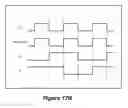 Fig. 28 - Configuration context switcher with a clocked storage element