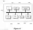 Fig. 67 - Configuration context switcher with a clocked storage element