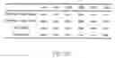 Fig. 09 - Output circuit for semiconductor device, semiconductor device having output circuit, and method of adjusting characteristics of output circuit