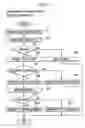 Fig. 07 - Target object detection server