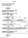 Fig. 08 - Target object detection server