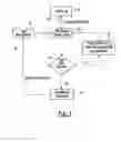 Fig. 03 - Tuneable radio-frequency identification tag reader and method of reading such a tag