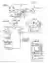 Fig. 02 - Alarm System For Detecting Excess Temperature In Electrical Wiring