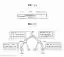 Fig. 09 - Coordinator, gateway, and transmission method for IPv6 in wireless sensor network
