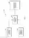 Fig. 02 - System and method for automatically adjusting traffic light