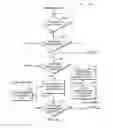 Fig. 06 - System and method for automatically adjusting traffic light