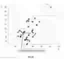 Fig. 49 - Method and system for recognizing target parking location of vehicle by detecting range data