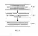 Fig. 08 - Multi-speed burst mode serializer/de-serializer