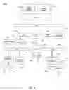 Fig. 05 - Scalable context adaptive binary arithmetic coding