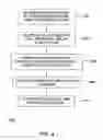 Fig. 04 - METHOD AND APPARATUS FOR MANAGING TIME IN A SATELLITE POSITIONING SYSTEM