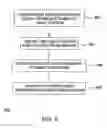 Fig. 06 - METHOD AND APPARATUS FOR MANAGING TIME IN A SATELLITE POSITIONING SYSTEM