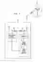 Fig. 02 - Method and apparatus for reducing interference in a wireless device