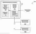 Fig. 01 - Reconfigurable antenna pattern verification