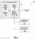 Fig. 02 - Reconfigurable antenna pattern verification