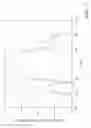 Fig. 06 - Partially overlapped sub-array antenna
