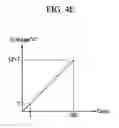 Fig. 07 - DRIVING APPARATUS AND DRIVING METHOD FOR AN ORGANIC LIGHT EMITTING DEVICE