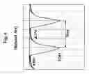 Fig. 07 - Liquid crystal display and driving method thereof