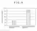 Fig. 09 - Display and electronic apparatus