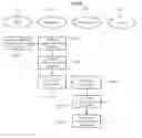 Fig. 07 - Apparatus for Providing Sensing Information