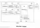 Fig. 01 - Methods for processing data from accelerometer in anticipating real-time cursor control movements