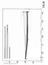 Fig. 08 - APPARATUS AND METHOD FOR DETECTING A POINTER RELATIVE TO A TOUCH SURFACE