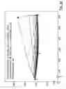 Fig. 10 - APPARATUS AND METHOD FOR DETECTING A POINTER RELATIVE TO A TOUCH SURFACE