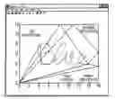Fig. 01 - Dual mode touch systems