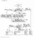 Fig. 05 - Chromaticity converting device, timing controller, liquid crystal display apparatus, and chromaticity converting method