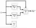 Fig. 01 - PROCESSOR-ASSISTED 2D GRAPHICS RENDERING LOGIC