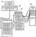 Fig. 01 - Processor task and data management