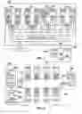 Fig. 02 - Processor task and data management